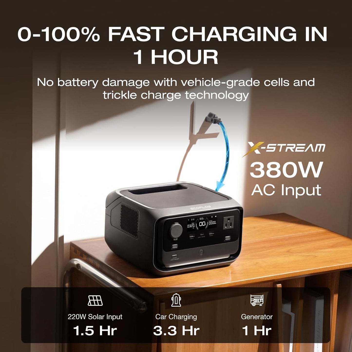 ESTACION PORTATIL ECOFLOW RIVER 3 PLUS 268WH