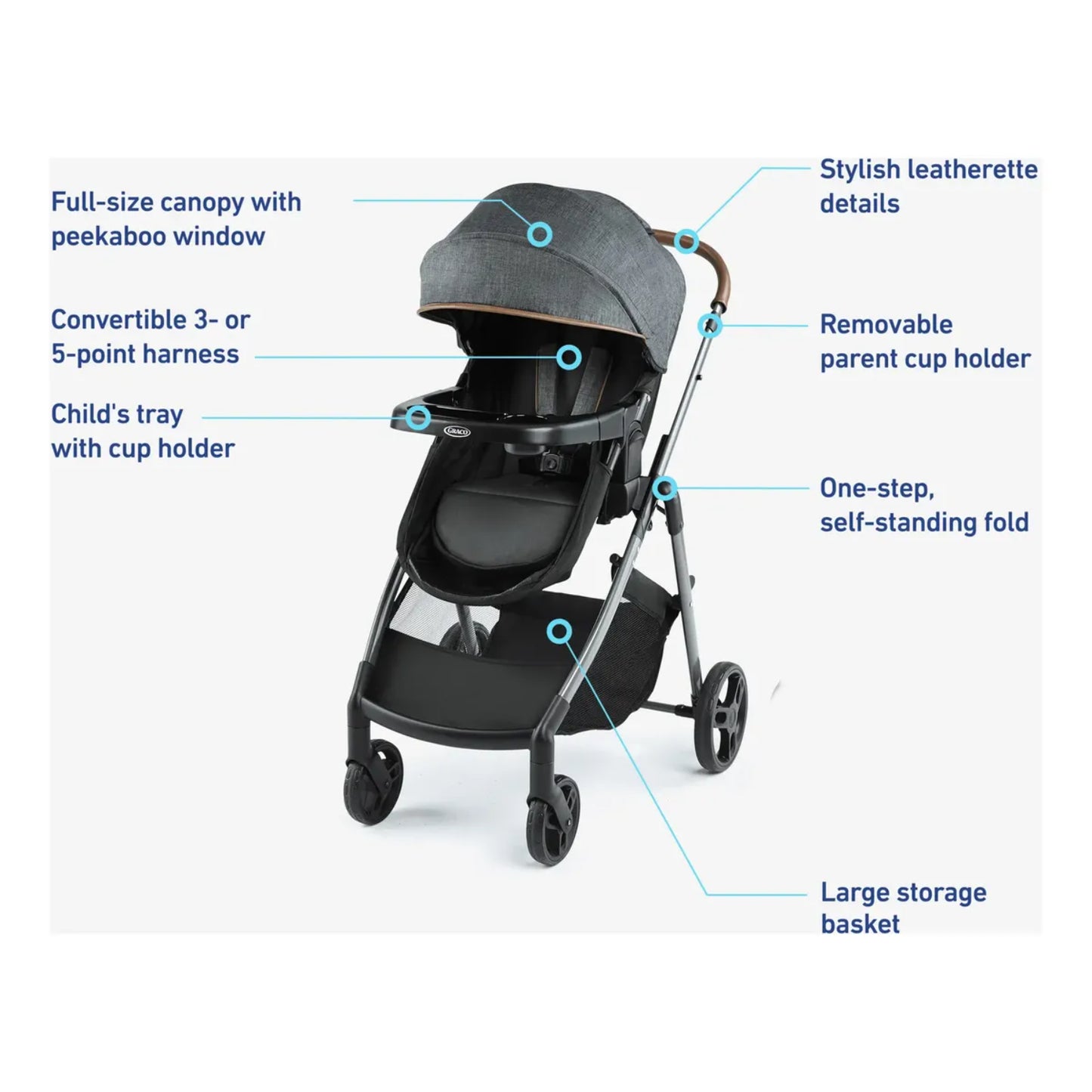 Silla de paseo GRACO con capota grande y soporte para vasos