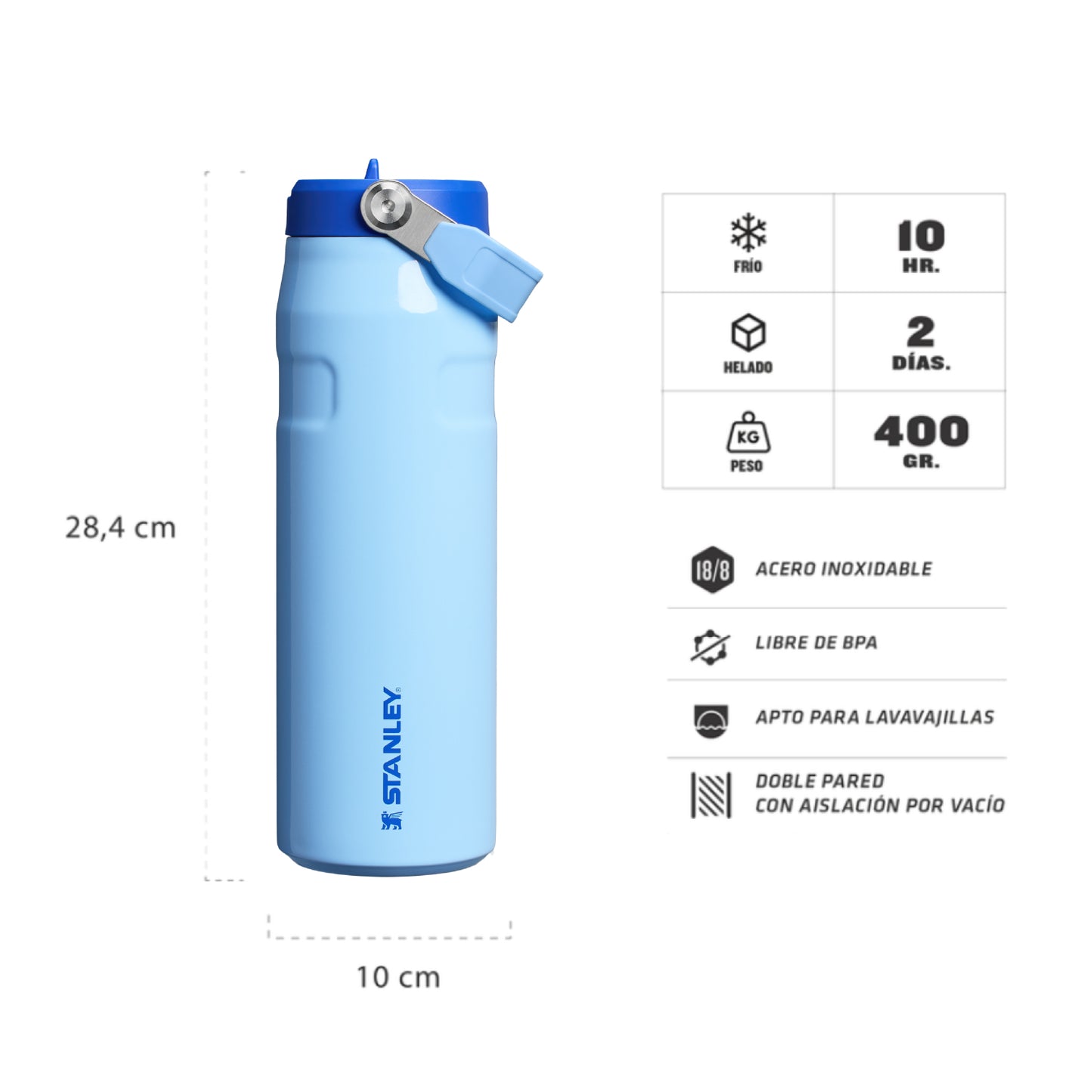 Termo Stanley IceFlow azul 24oz con diseño práctico y aislación para mantener bebidas frías por 10 horas
