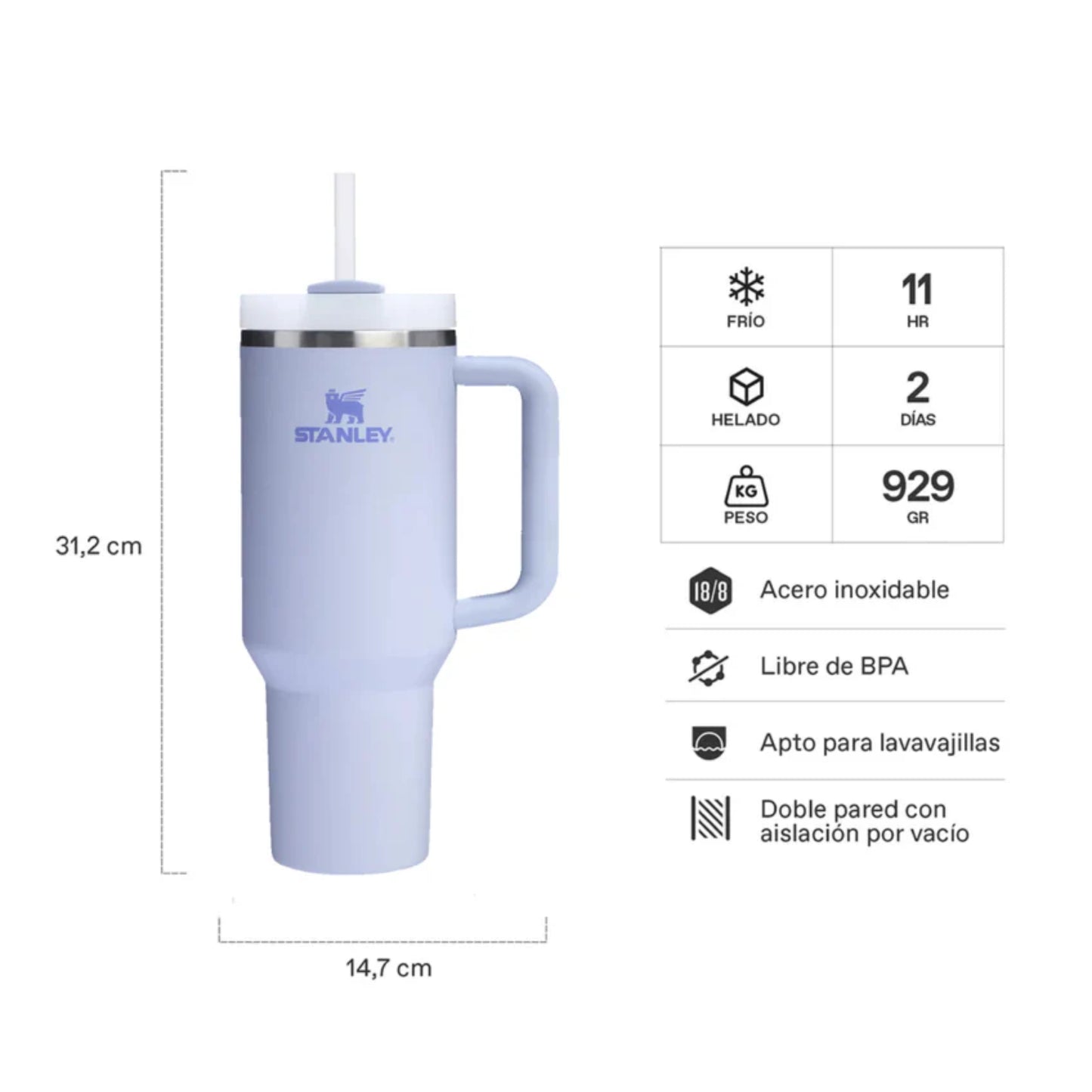 Vaso Stanley Quencher H2.0 40oz Dew Drop en color azul claro con tapa y popote para bebidas frías.