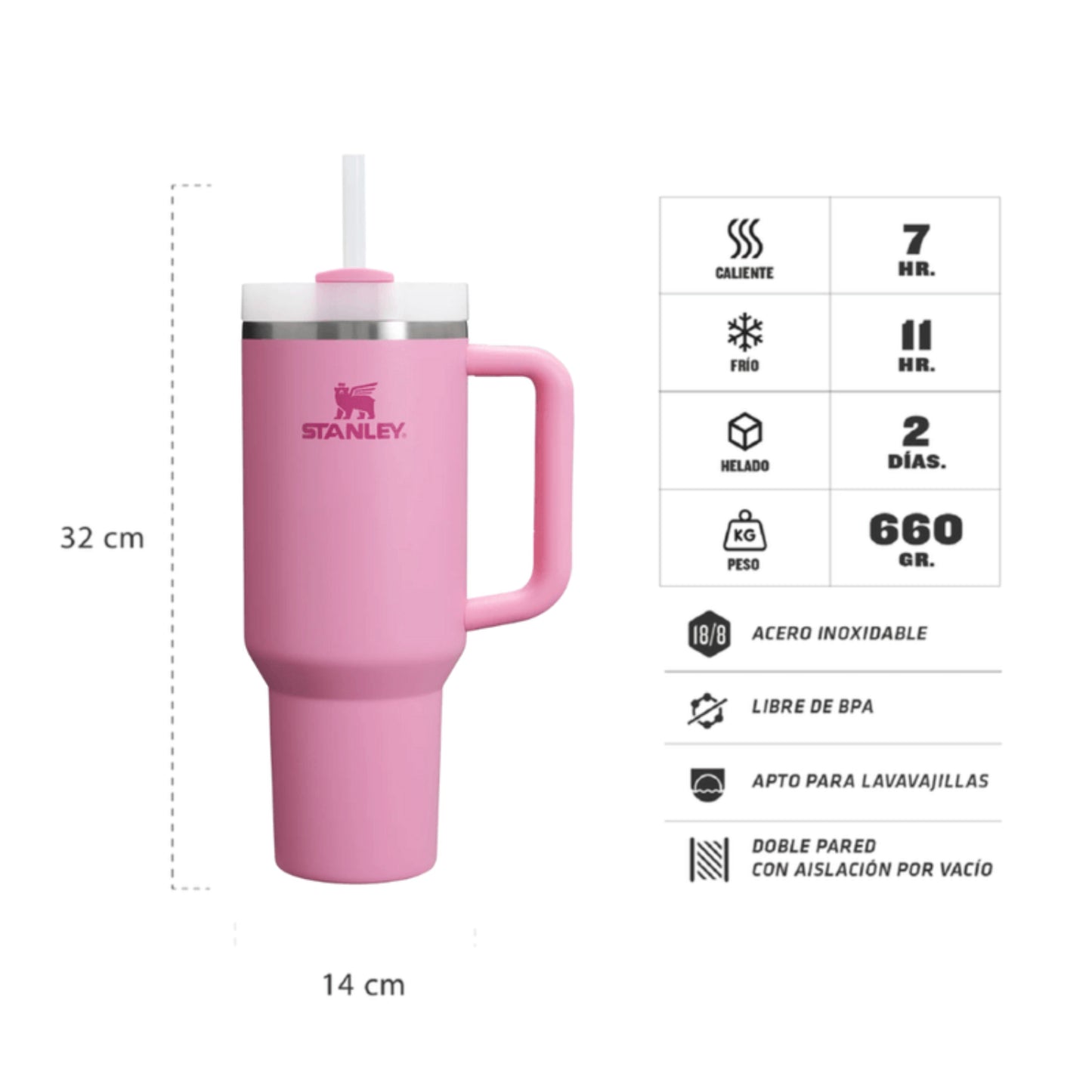 Vaso Stanley Quencher 40 oz Honduras en color rosa con tapa y popote, ideal para bebidas frías