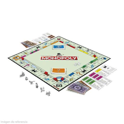 MONOPOLY CLASICO