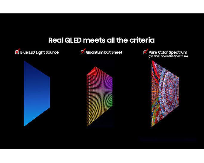 TV SAMSUNG QLED 65 SMART UHD 4K Q7F