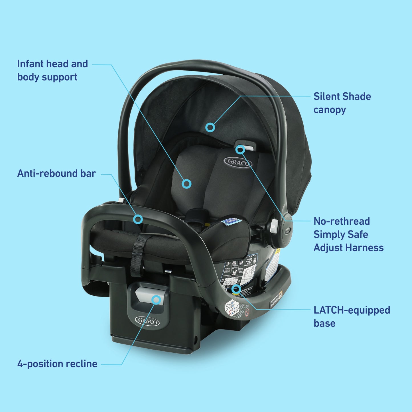 Silla de Carro Portabebé Graco SnugRide 35 Lite LX Gotham 2121500
