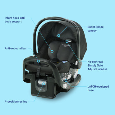 Silla de Carro Portabebé Graco SnugRide 35 Lite LX Gotham 2121500