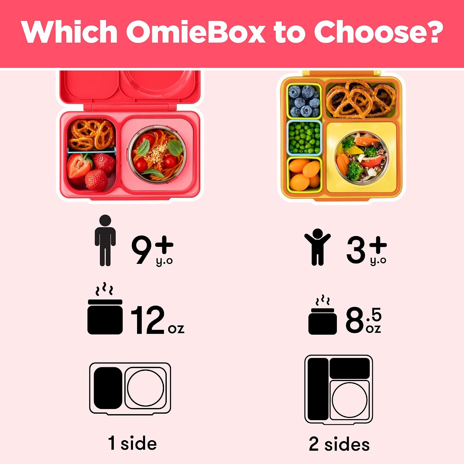 Lonchera Térmica Estilo Bento OmieBox Up Rosa Cherry OMUP04