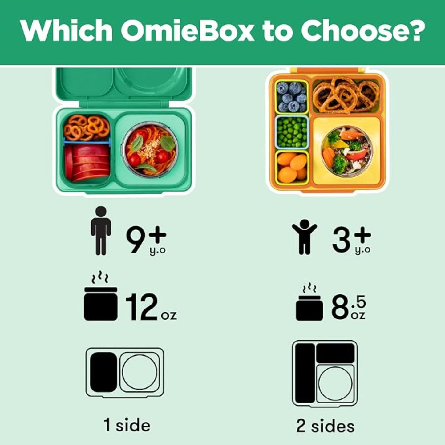 Lonchera Térmica Estilo Bento OmieBox Up Verde Jade OMUP17