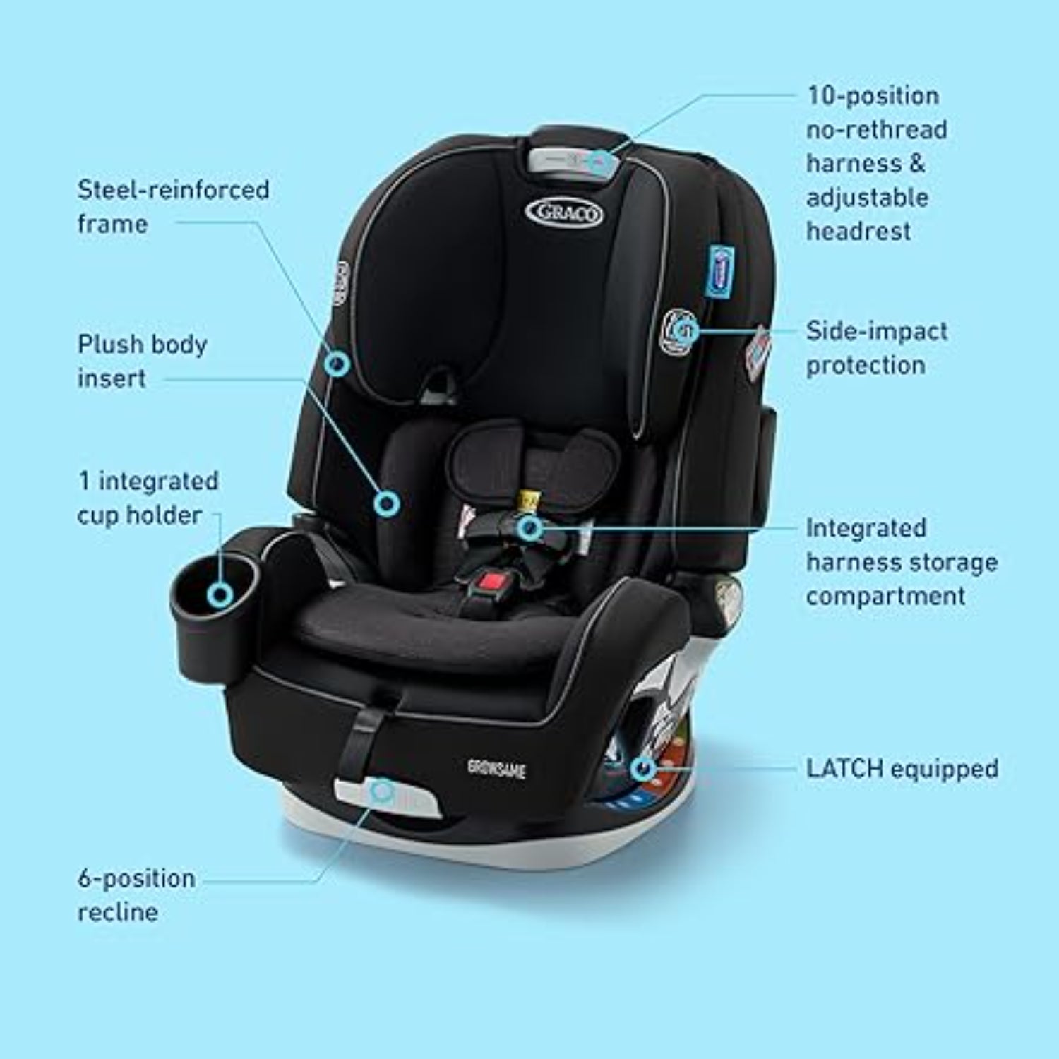 silla de auto Graco negra, vista lateral con características de seguridad
