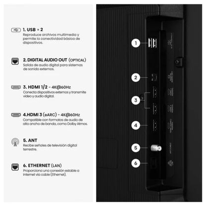Conexiones de televisor Hisense Smart, puertos HDMI y USB en la parte trasera