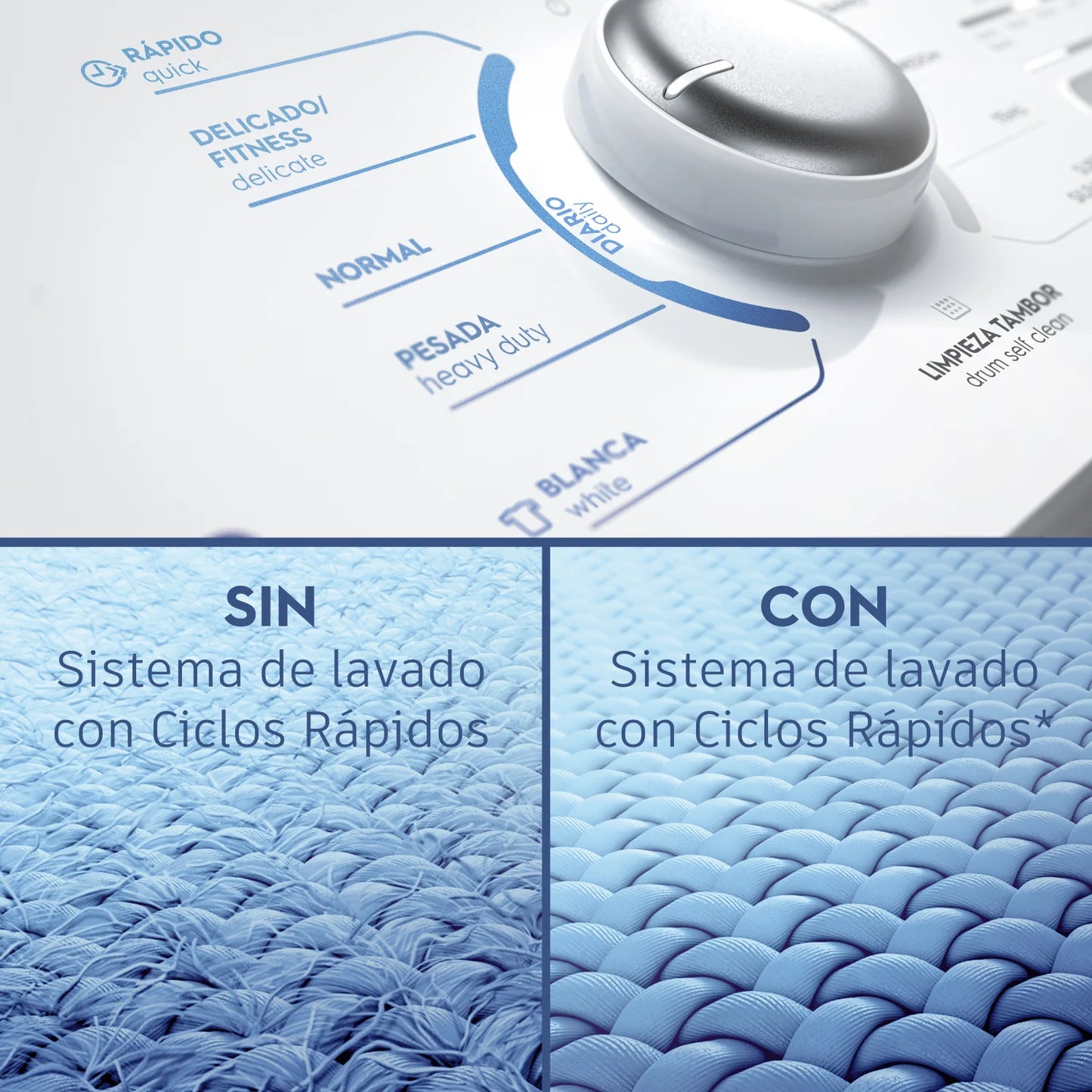 LAVADORA 17KG ESSENTIAL CARE BL