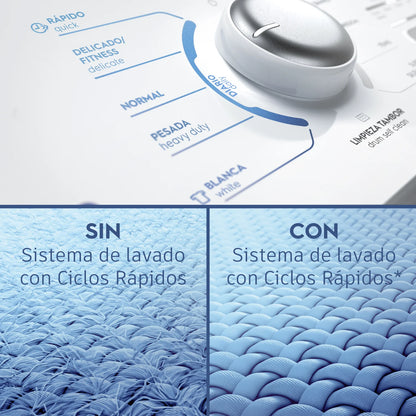 LAVADORA 17KG ESSENTIAL CARE BL