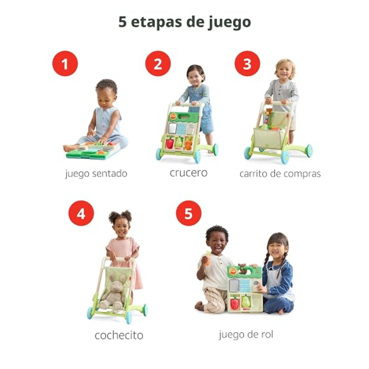 Andador SKIP*HOP multicolores, con varias etapas de juego para niños