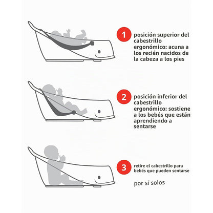 Bañera con hamaca para bebe, vista lateral y posiciones ajustables para recién nacidos y bebés que aprenden a sentarse