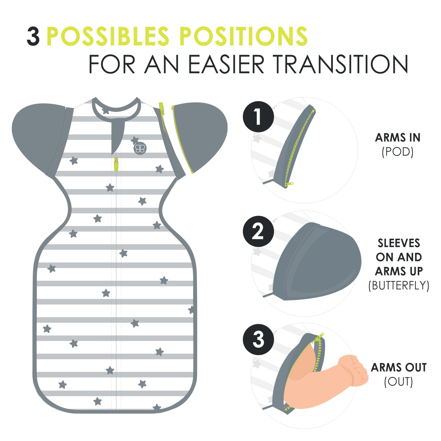 Mameluco gris con estrellas, instrucciones de uso para transiciones fáciles.