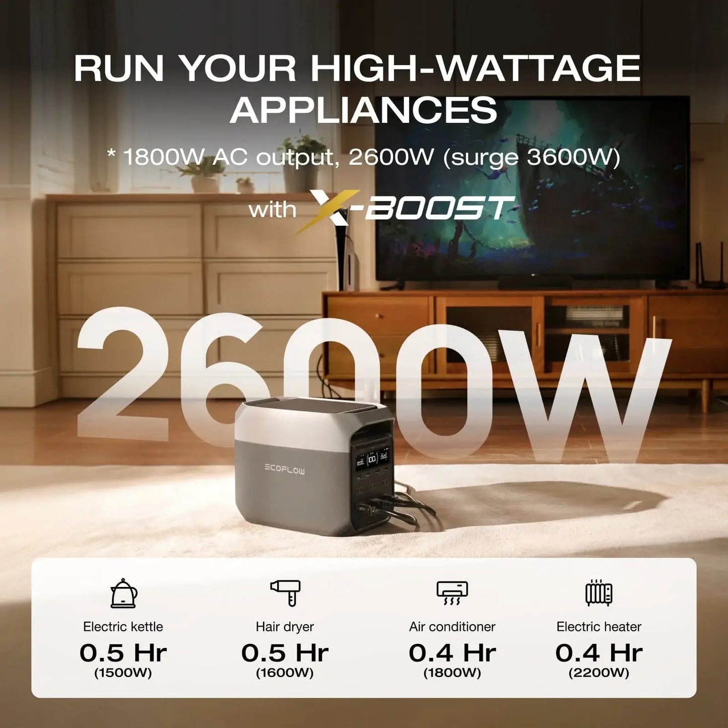 Estación portátil EcoFlow Delta 3 de 1800W: Energía sostenible y versátil