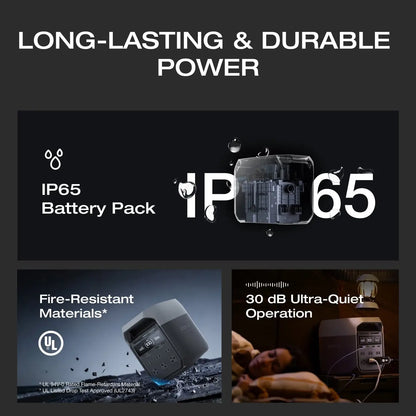 Estación portátil EcoFlow Delta 3 de 1800W: Energía sostenible y versátil