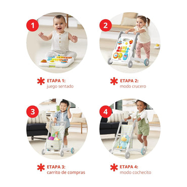 Carrito de actividades SKIP*HOP multicolor, etapas de uso en vista creativa