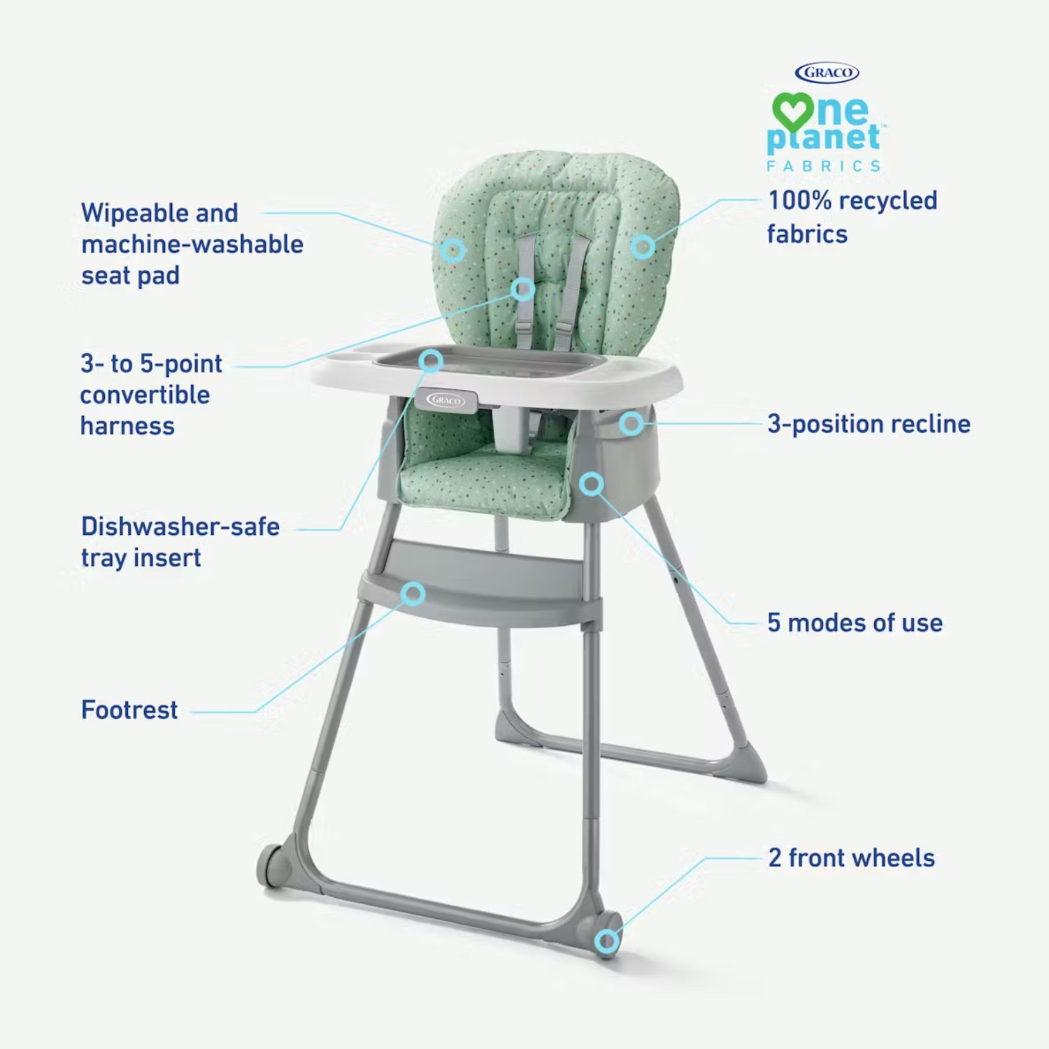 Silla alta GRACO verde con respaldo ajustable y bandeja lavable