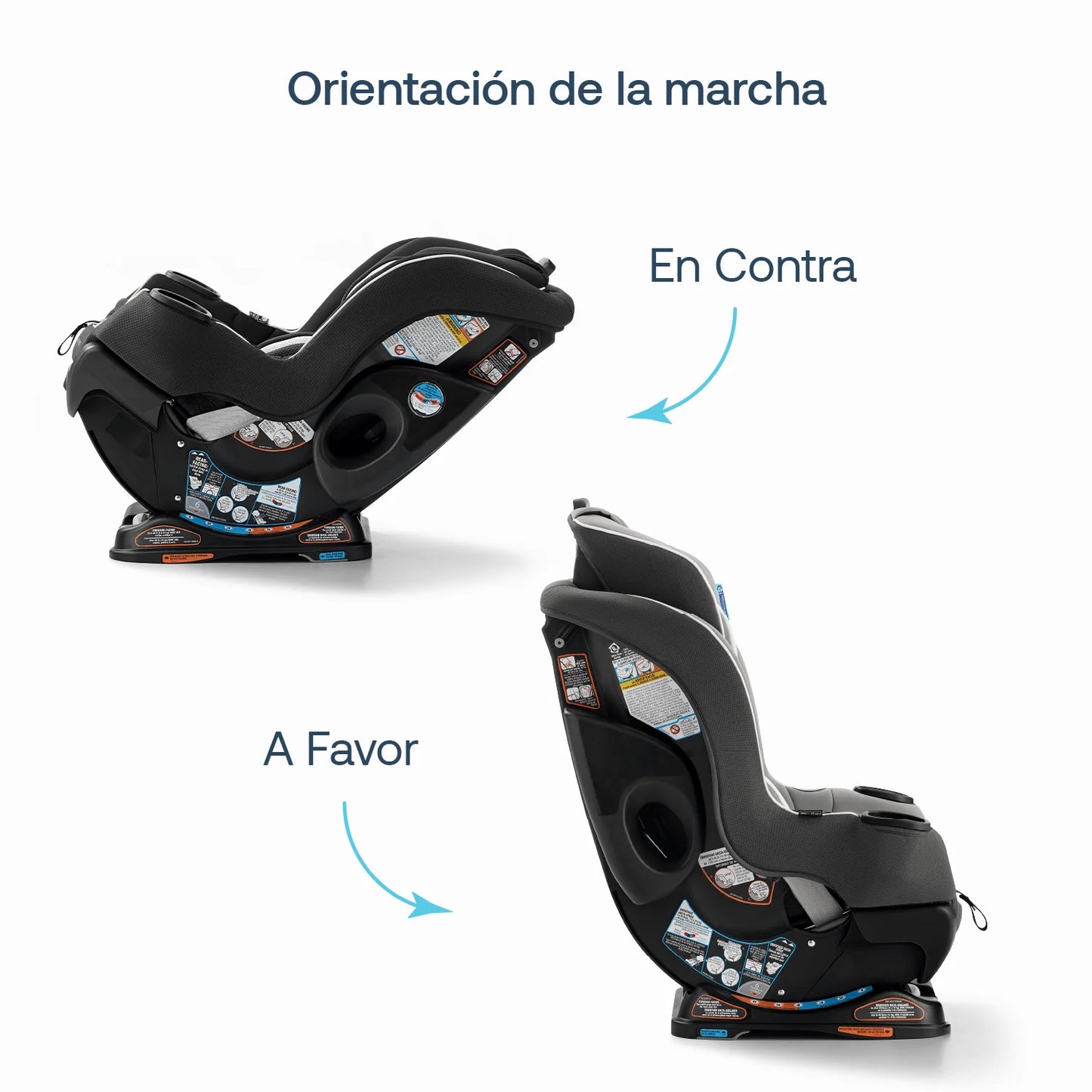 silla para auto GRACO en posición de marcha en contra y a favor