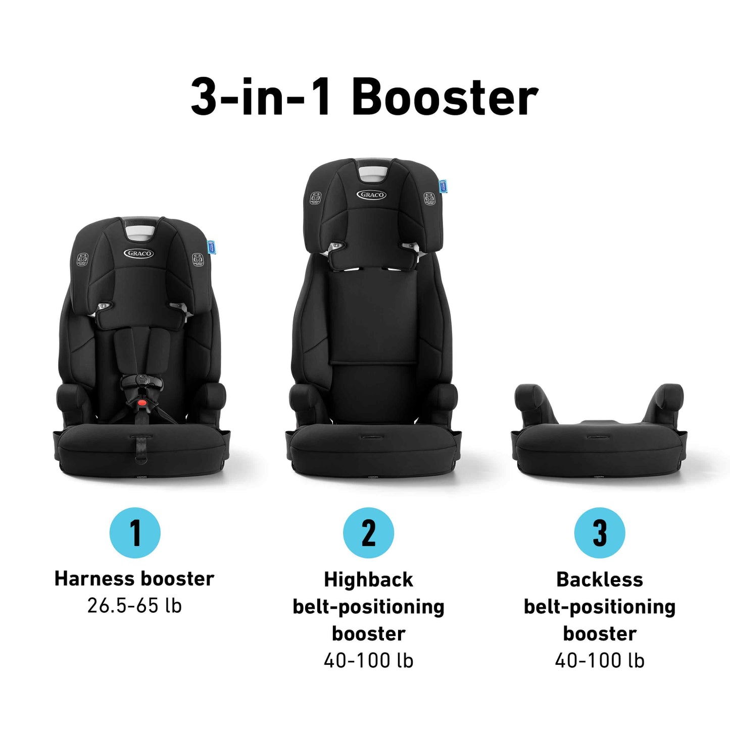 silla auto Graco 3 en 1, vista frontal y lateral, ideal para niños de 26 a 100 lb