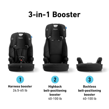 silla auto Graco 3 en 1, vista frontal y lateral, ideal para niños de 26 a 100 lb