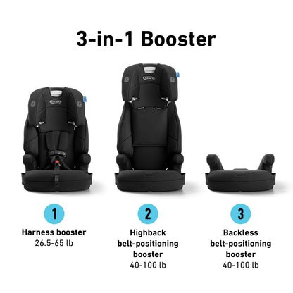 silla auto Graco 3 en 1, vista frontal y lateral, ideal para niños de 26 a 100 lb