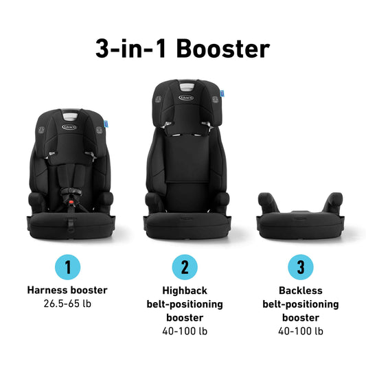 silla auto Graco 3 en 1, vista frontal y lateral, ideal para niños de 26 a 100 lb