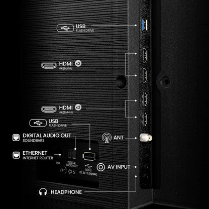 televisor QLED negro, vista de los puertos y conexiones traseras