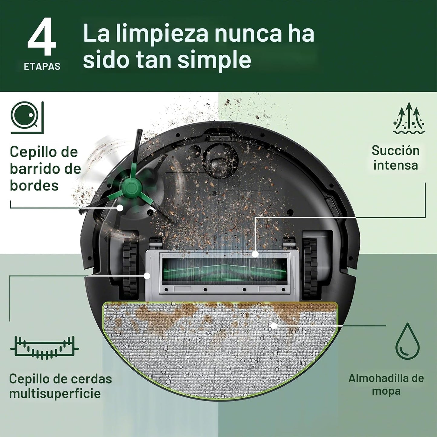 Aspiradora robot iRobot Roomba 105 Honduras con cepillos y mopa para una limpieza eficiente
