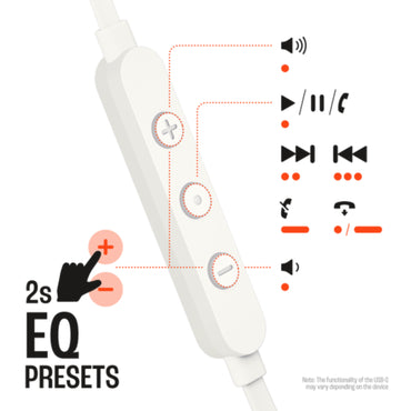 Controles de auriculares USB C blancos con presets de ecualizador