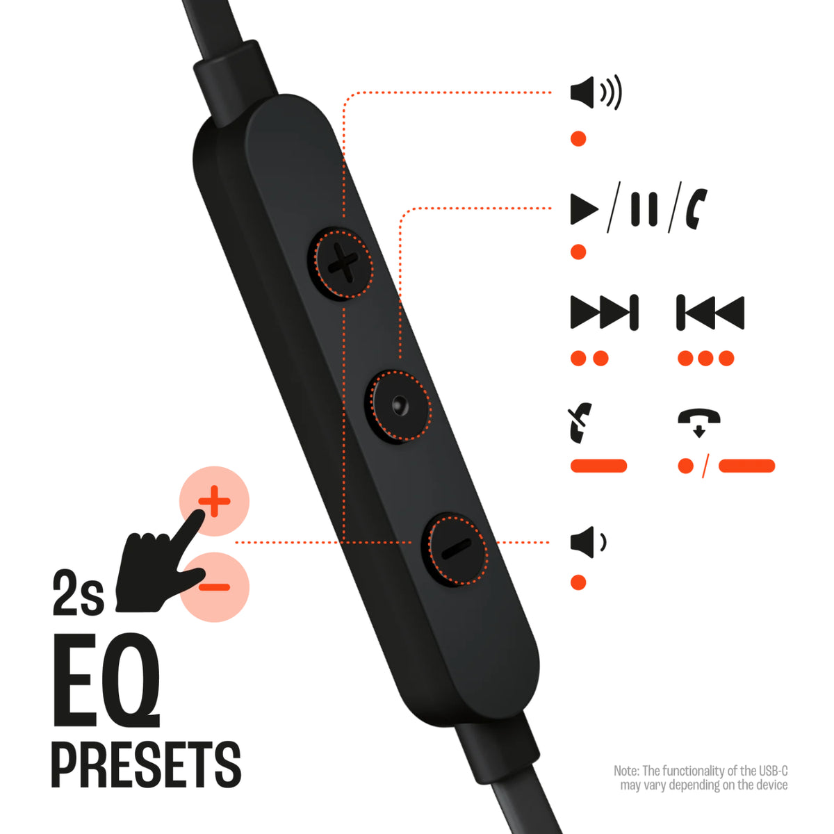 Control remoto de auriculares usb-c en color negro con botones de volumen y reproducción