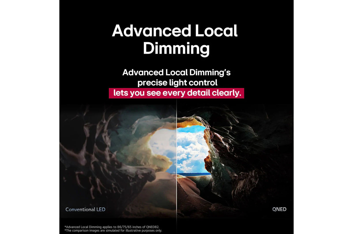Comparativa entre iluminación LED convencional y televisor LG QNED 75 pulgadas Honduras, destacando detalles claros