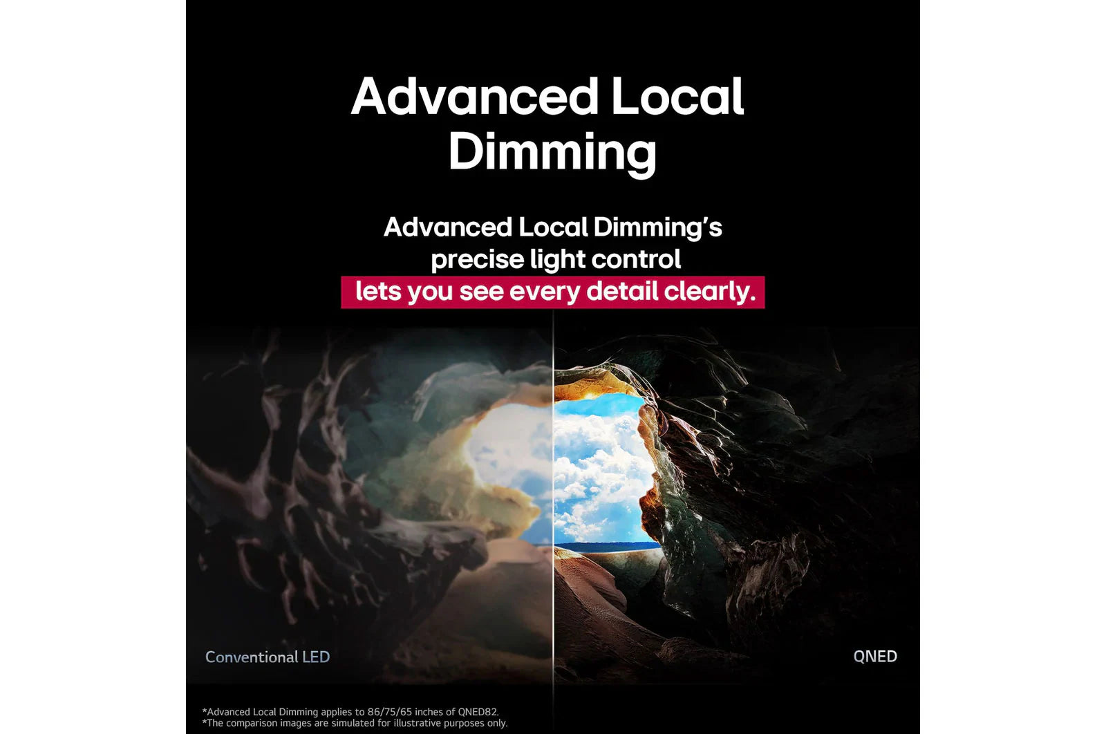 Comparativa entre iluminación LED convencional y televisor LG QNED 75 pulgadas Honduras, destacando detalles claros