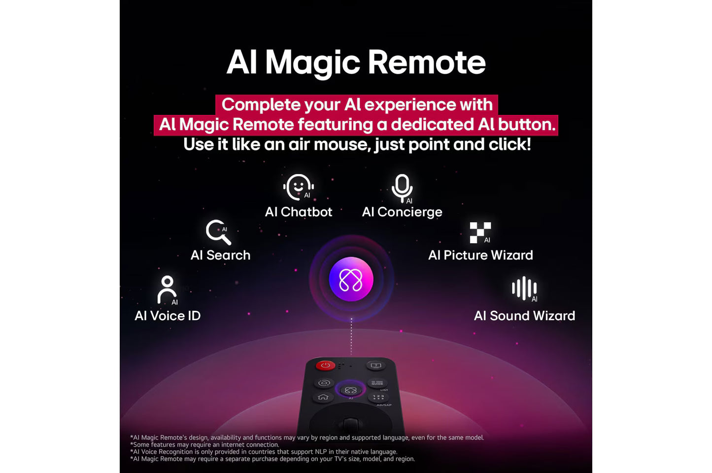 Control remoto AI Magic para televisor LG QNED 75 pulgadas Honduras con botón dedicado de AI