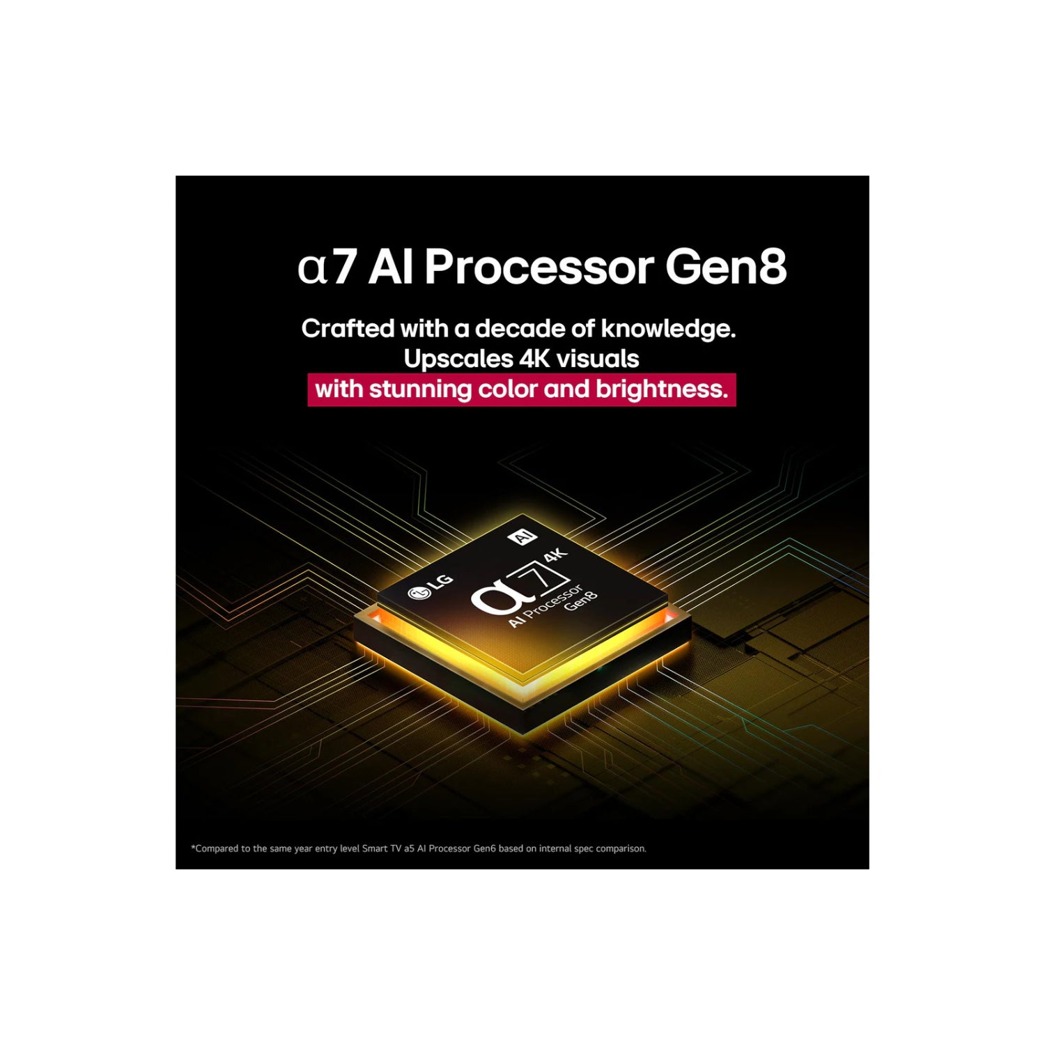 Procesador α7 AI Gen8 destacado en televisor LG 86 pulgadas 4K para imagen nítida y colores vivos