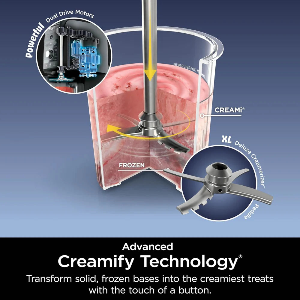 Ninja Creami Creamerizer paddle diagram