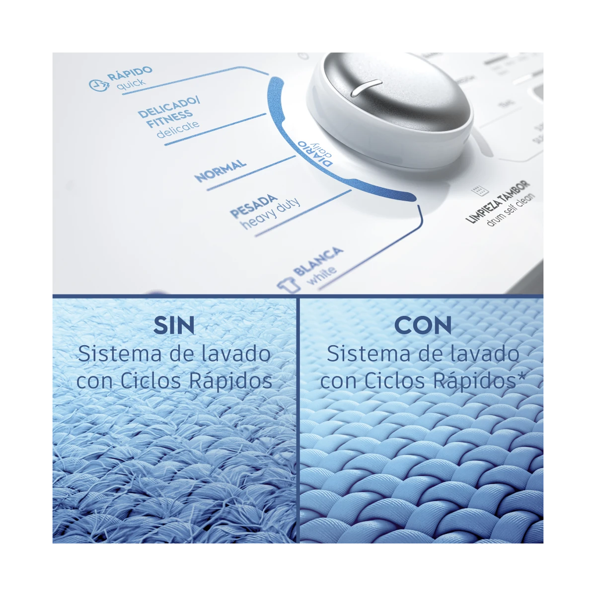 LAVADORA 22KG ESSENTIAL CARE IMPELLER BL