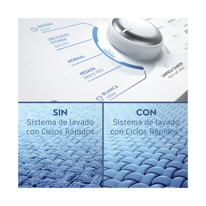 LAVADORA 22KG ESSENTIAL CARE IMPELLER BL