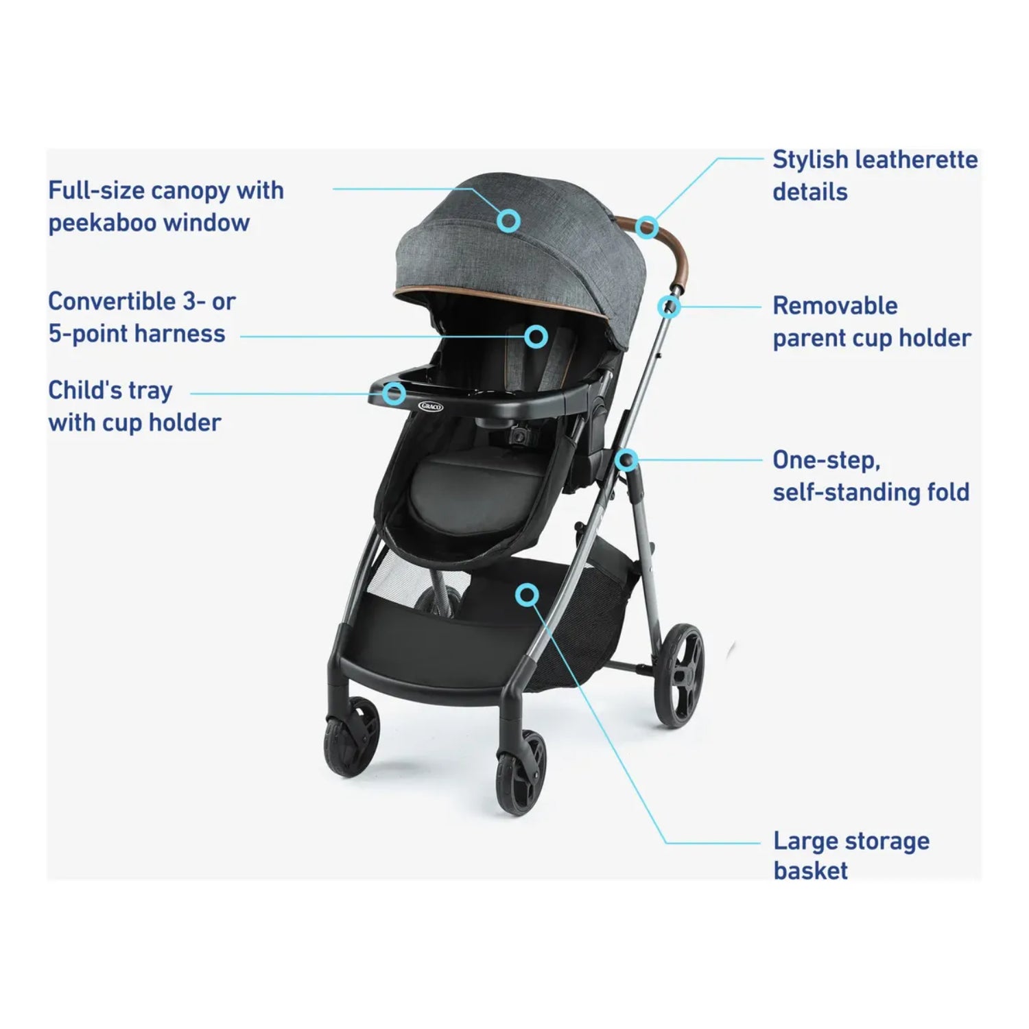 Silla de paseo GRACO con capota grande y soporte para vasos