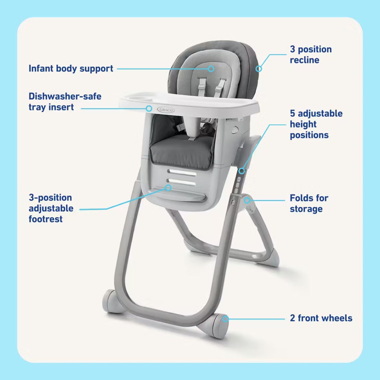 Silla d GRACO gris con soporte para cuerpo infantil y bandeja extraíble