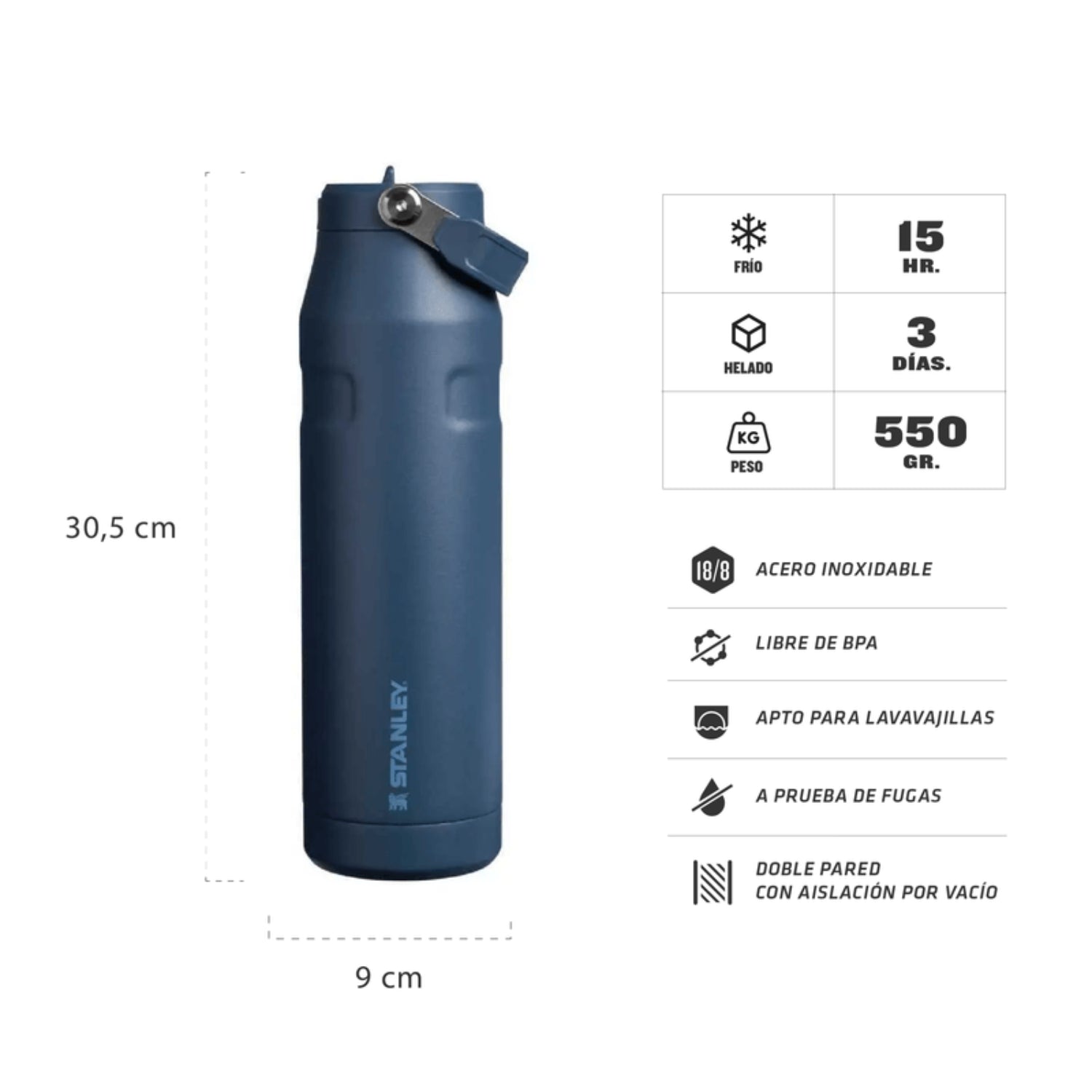 Termo Stanley IceFlow 36oz azul marino con aislamiento para mantener las bebidas frías hasta 15 horas