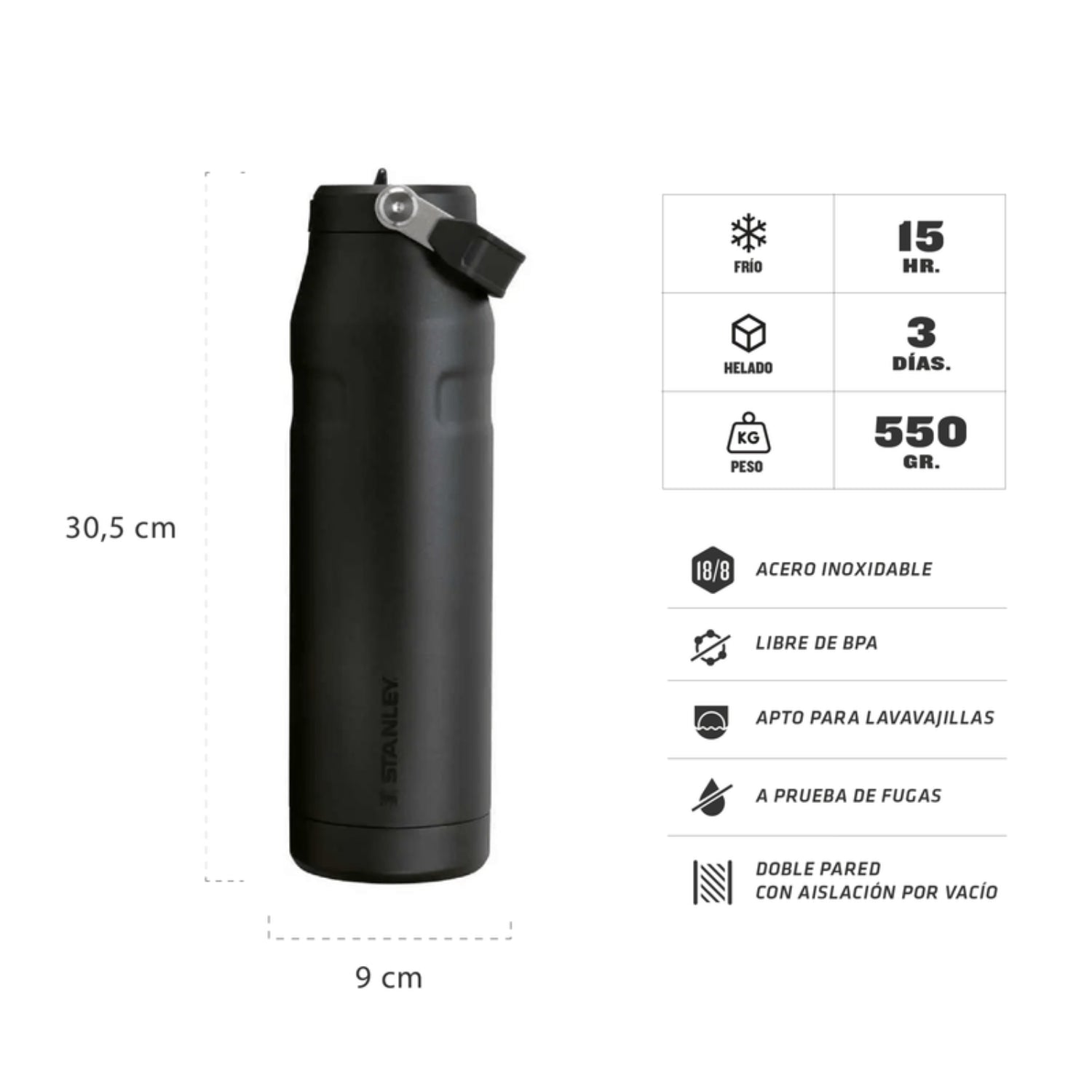 Termo Stanley IceFlow Negro 36oz con aislamiento, acero inoxidable y tapa a prueba de fugas