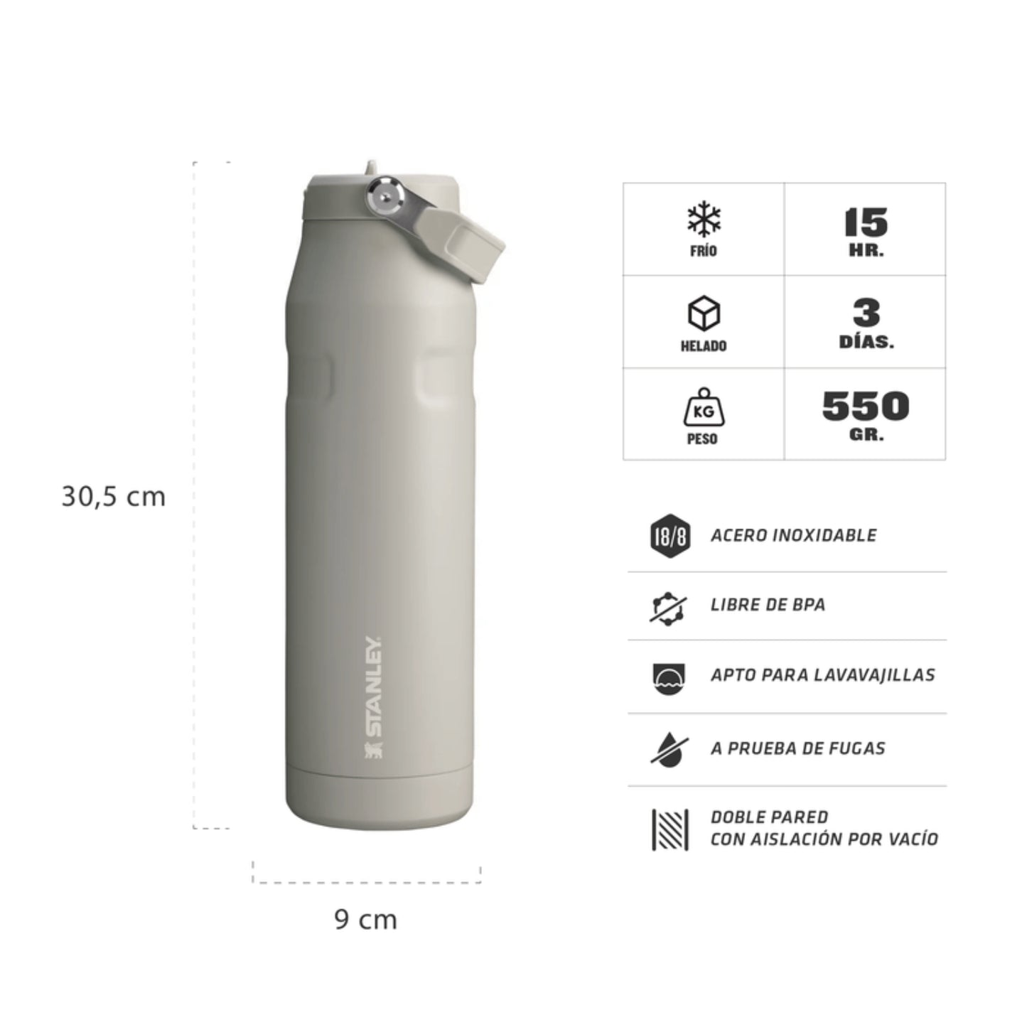 Termo Stanley IceFlow 36oz Honduras en color gris, ideal para mantener bebidas frías hasta por 15 horas