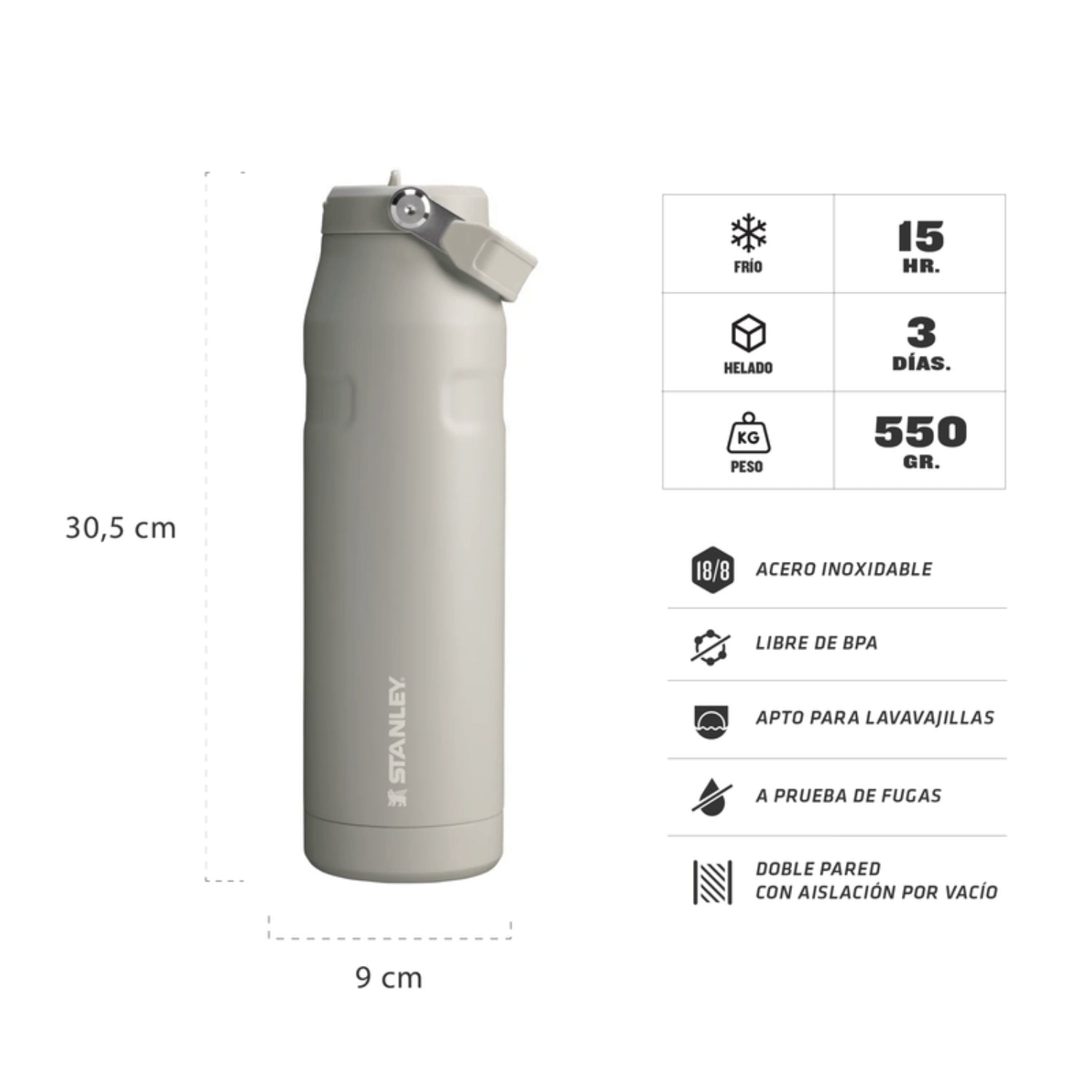 Termo Stanley IceFlow 36oz Honduras en color gris, ideal para mantener bebidas frías hasta por 15 horas