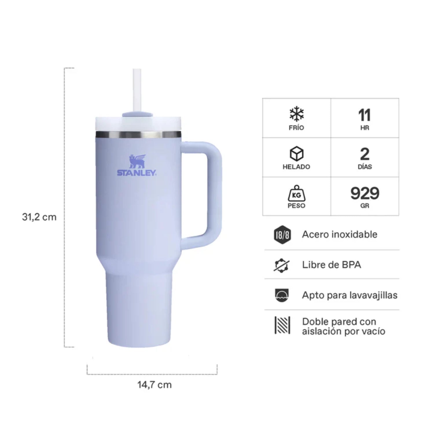 Vaso Stanley Quencher H2.0 40oz Dew Drop en color azul claro con tapa y popote para bebidas frías.